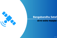 Bangabandhu Satellite Paragraph 2024 বাংলা অর্থসহ