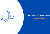 Progress of Science Paragraph 2024 (বাংলা অর্থসহ)